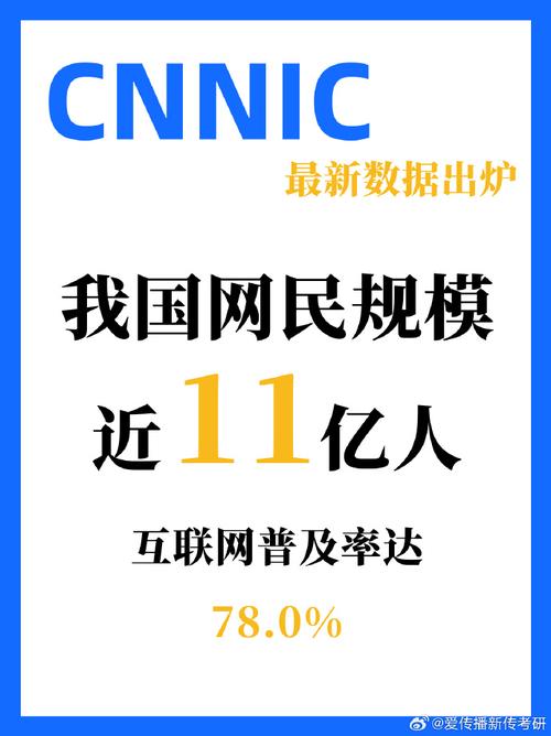 CNNIC最新数据揭示中国互联网哪些新变化？-图2