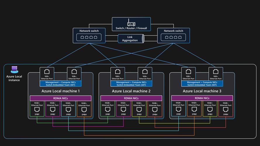 nero coverdesigner教程怎么用？-图2