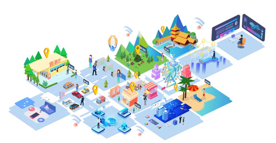 互联网旅游是什么？PPT如何解读？-图2