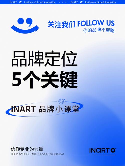 酷狗品牌定位与理念的核心是什么？-图1