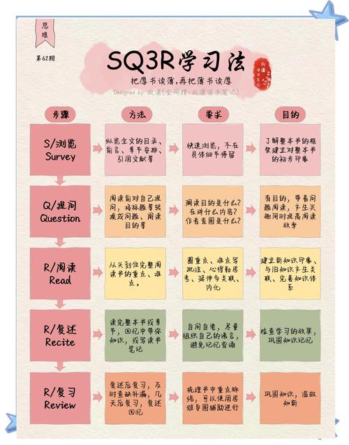 readiris corporate教程-图2