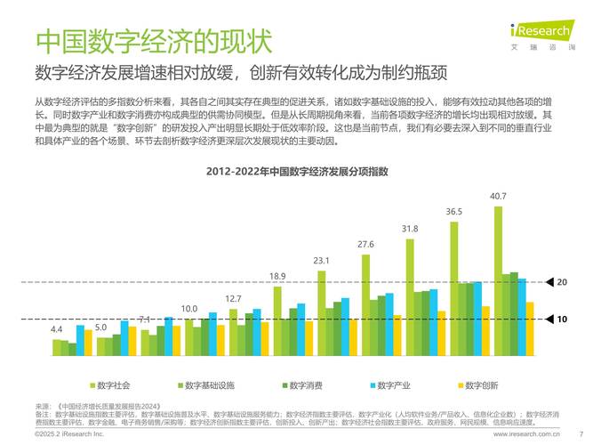 互联网金融报告2025pdf核心内容有哪些？-图2