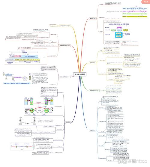 史上最易懂互联网思维PPT，究竟如何做到通俗易懂？-图2