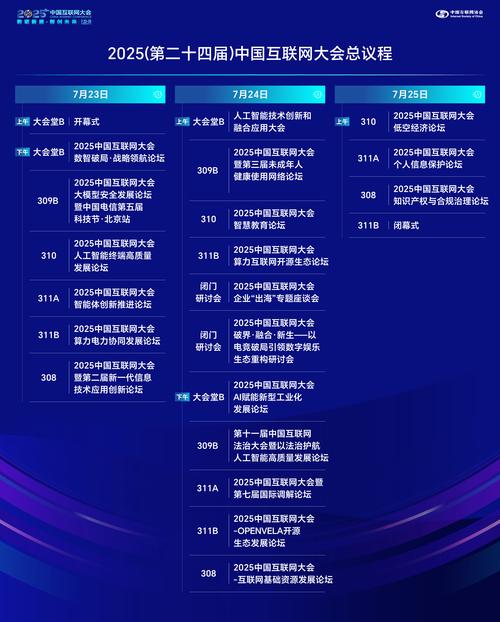 2025互联网百强谁居榜首？新势力如何重塑格局？-图2