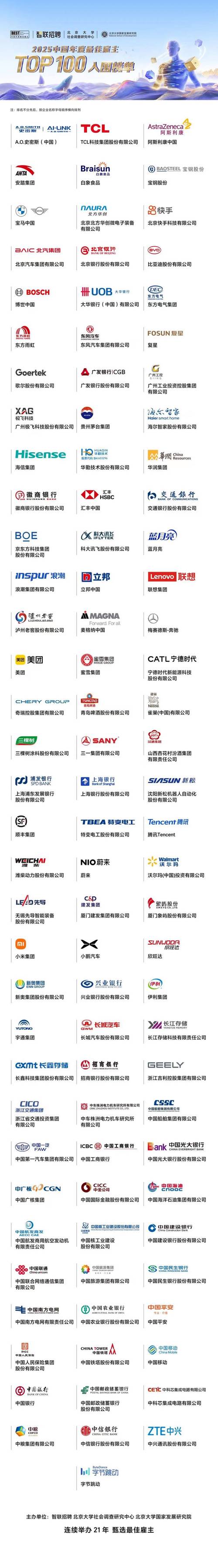 2025互联网百强谁居榜首？新势力如何重塑格局？-图1