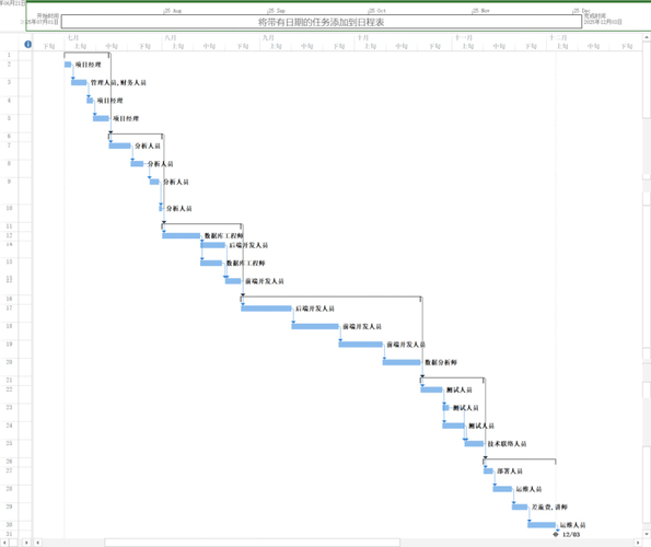 Microsoft Launcher教程,如何快速上手?-图1 Microsoft Launcher教程,如何快速上手?-图1