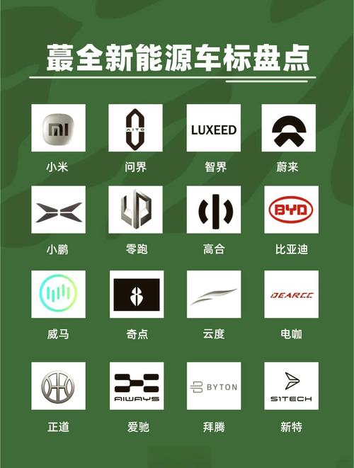 iv电动出行品牌属于哪个品牌旗下？-图1