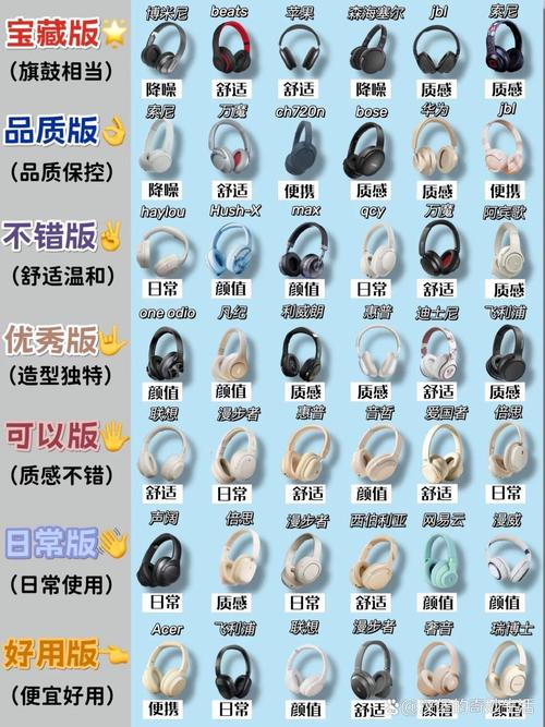 Beats与iBears有何区别与关联？-图3