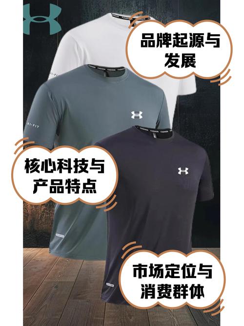 Under Armour如何从运动装备巨头走向全球？-图1