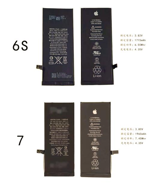 iPhone6plus电池选什么品牌好？-图3