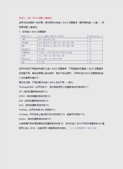 Win8怎么用U盘装Win7？-图2