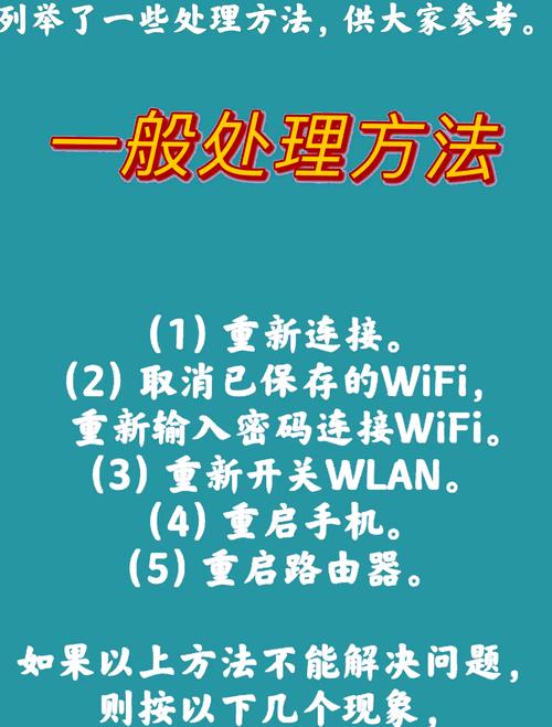 WiFi连网失败怎么办？-图1