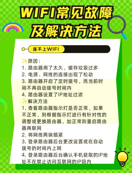WiFi连网失败怎么办？-图2