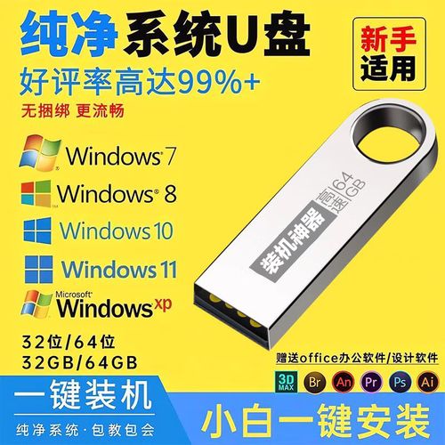 苹果电脑如何用U盘装Win10系统?-图3 苹果电脑如何用U盘装Win10系统?-图3