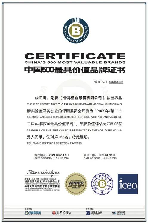 2025最具品牌价值500强，谁领跑？-图1