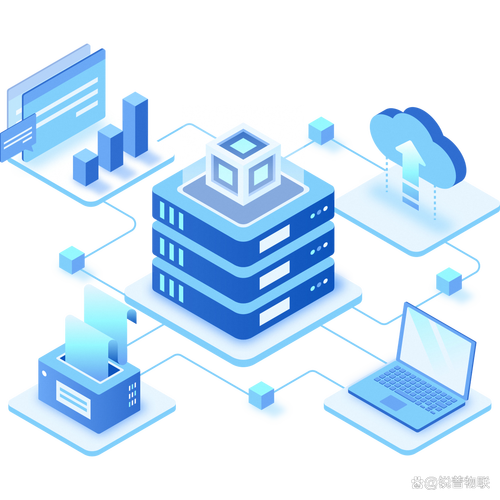 AI、物联网、互联网交织,未来将如何重塑世界?-图1 AI、物联网、互联网交织,未来将如何重塑世界?-图1