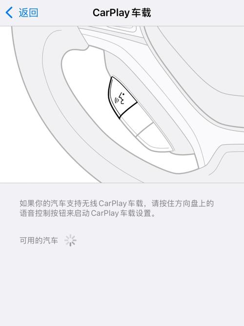 CarPlay连不上网，设备或网络问题？-图1