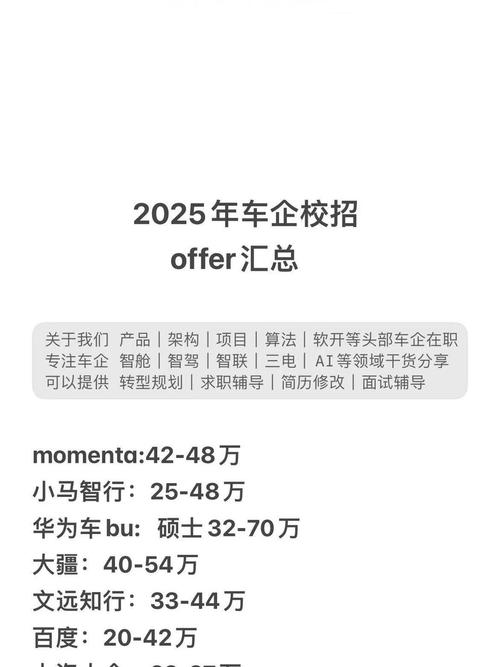 2025互联网offer待遇会涨还是降？-图1