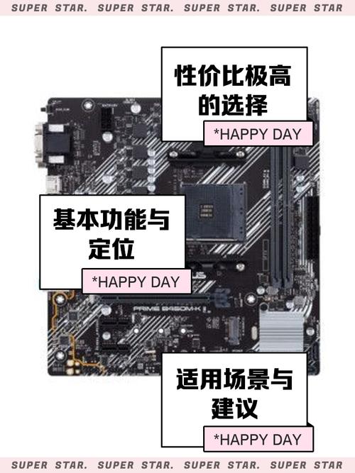 华硕Win7驱动安装视频教程在哪找?-图3 华硕Win7驱动安装视频教程在哪找?-图3