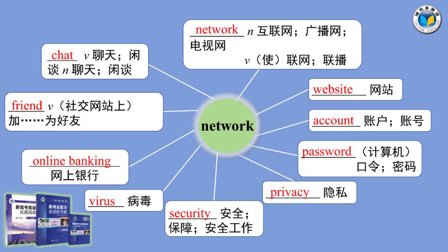 互联网思维的核心究竟是什么?-图1 互联网思维的核心究竟是什么?-图1