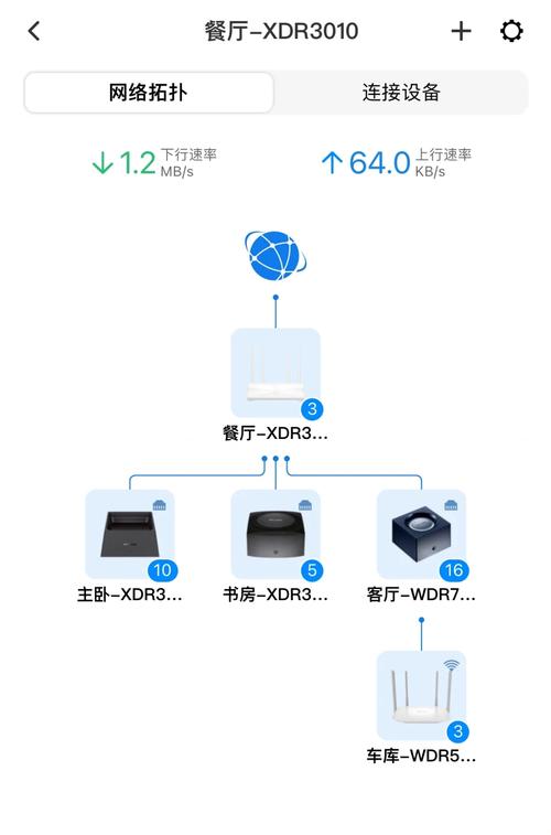 totolink互联网设置步骤是怎样的？-图1