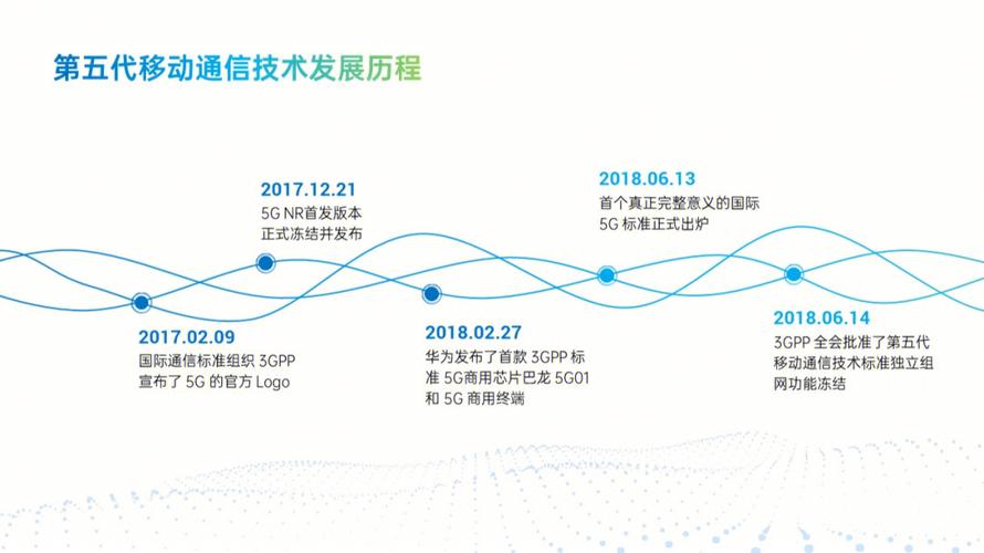 PC互联网如何蜕变为移动互联网？-图3