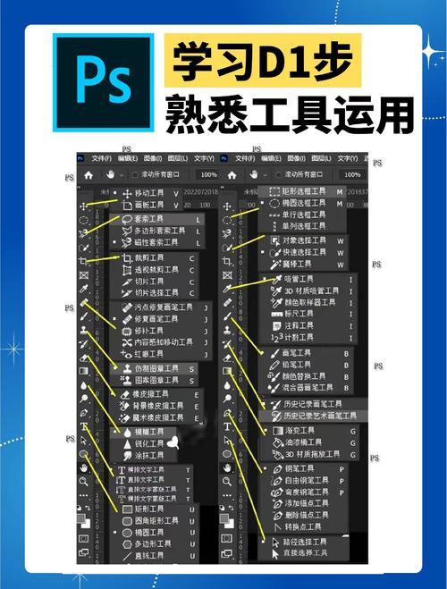 mac版Photoshop CS6怎么用？-图2