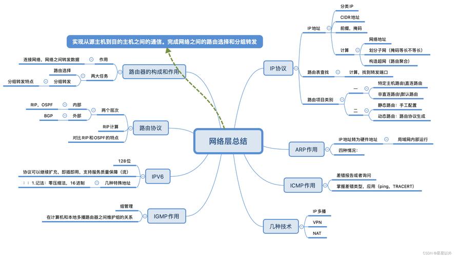 史上最易懂互联网思维PPT,为何能如此通俗?-图1 史上最易懂互联网思维PPT,为何能如此通俗?-图1