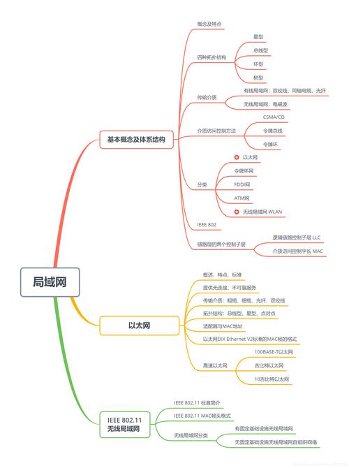 互联网思维到底是什么？30字标题速览核心要义-图3
