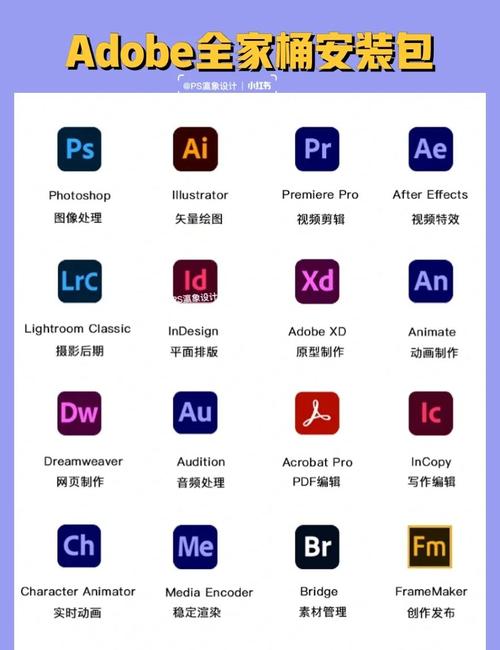 adobe photoshop 教程下载-图1