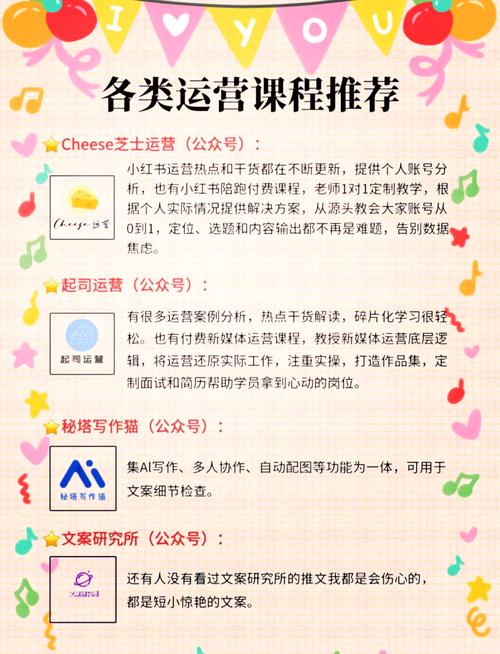 Adobe Photoshop视频教程怎么学才高效？-图3