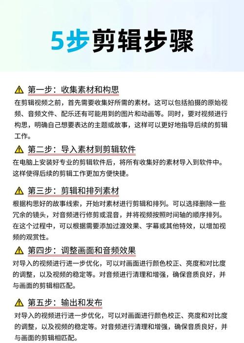 Adobe Photoshop视频教程怎么学才高效?-图2 Adobe Photoshop视频教程怎么学才高效?-图2