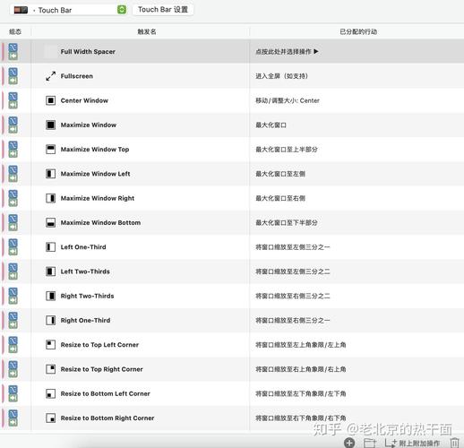 bettertouchtool设置教程-图1 bettertouchtool设置教程-图1