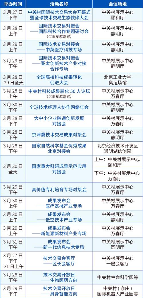 互联网大会2025召开时间表-图2