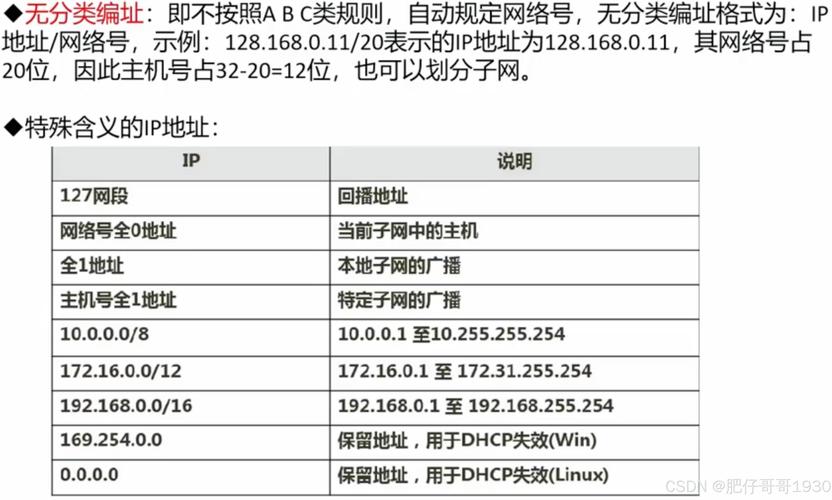 互联网IP地址类型有哪几种?-图2 互联网IP地址类型有哪几种?-图2