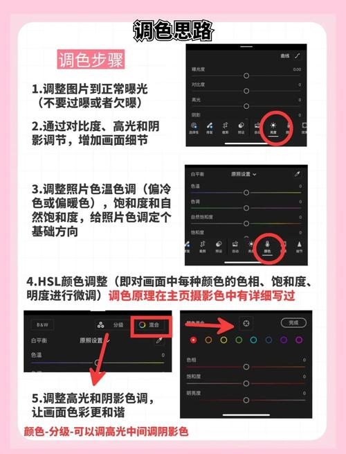 lightroomiphone注册教程-图1 lightroomiphone注册教程-图1