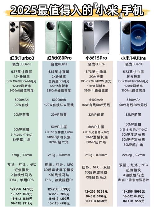 2025手机品牌榜,谁能跻身前十?-图3 2025手机品牌榜,谁能跻身前十?-图3