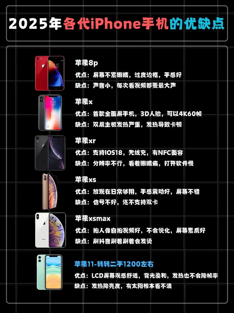 2025手机品牌榜，谁能跻身前十？-图2