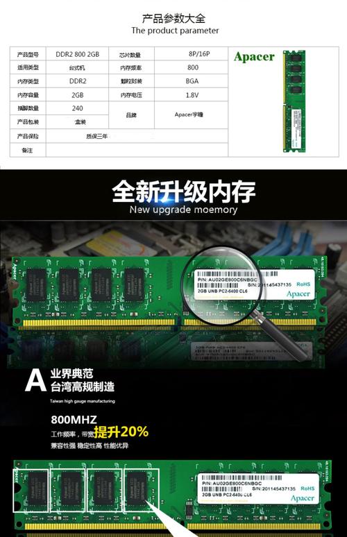 不同品牌的内存条可以组双通道吗-图2 不同品牌的内存条可以组双通道吗-图2