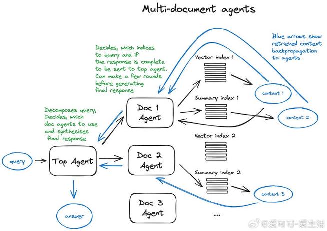 Rarextractor free教程哪里找?-图1 Rarextractor free教程哪里找?-图1