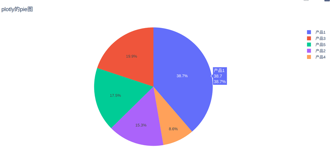 iPhone plotagraph教程如何快速上手?-图2 iPhone plotagraph教程如何快速上手?-图2