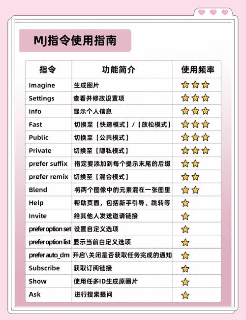 adobe illstrator 教程-图1 adobe illstrator 教程-图1