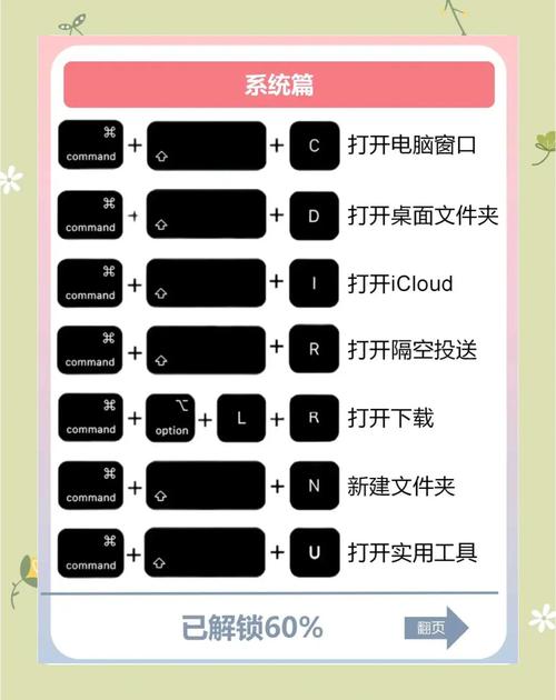 macOS High Sierra怎么用?新手入门指南?-图2 macOS High Sierra怎么用?新手入门指南?-图2