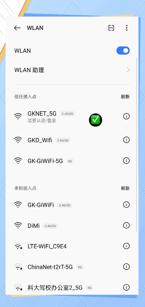 WiFi属于互联网还是物联网?-图3 WiFi属于互联网还是物联网?-图3