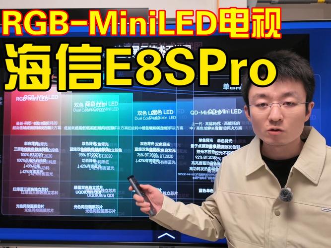 RGB LED背光电视品牌怎么选?-图2 RGB LED背光电视品牌怎么选?-图2