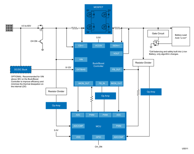 MultiROM Manager教程,如何安装与切换多系统?-图3 MultiROM Manager教程,如何安装与切换多系统?-图3