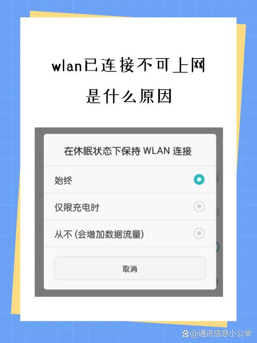 iWatch无法联网，是什么原因导致的？-图2