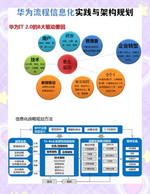 网易、华为的Java岗,哪个更值得投?-图1 网易、华为的Java岗,哪个更值得投?-图1