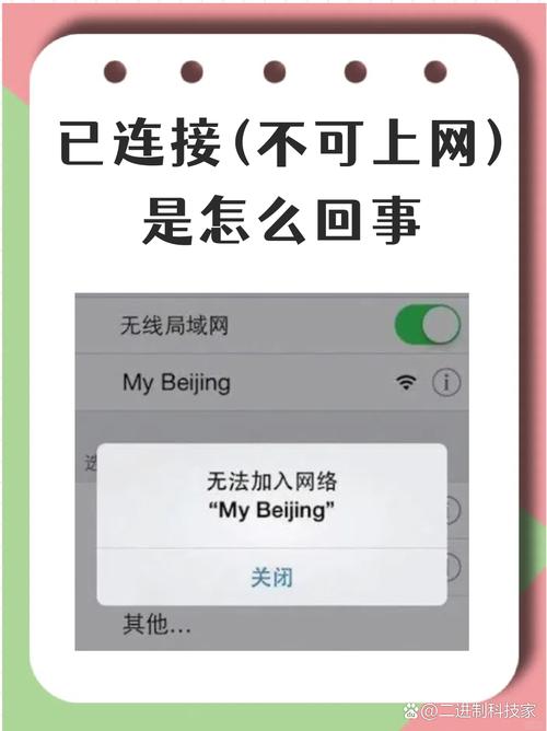 Origin无法联网怎么办？-图2