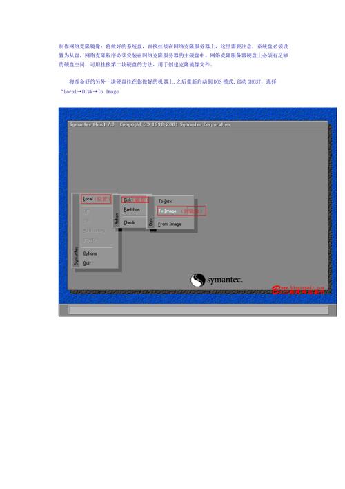 DIY ghost系统教程，如何自己动手制作？-图2